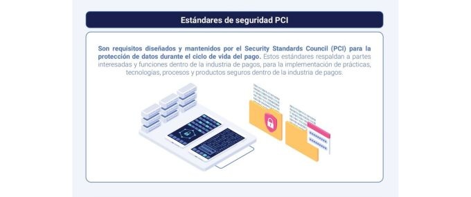 Normas de seguridad - Cursos de acceso libre