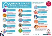 Actividades 1