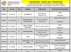castraciones para agosto 2014