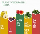 Frutas recomendadas para febrero