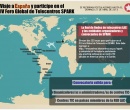 Foro Global de Telecentros en España