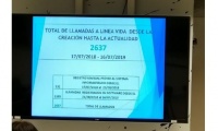 Actividad sobre Prevención de Suicidio.