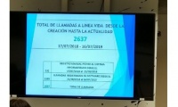 Actividad sobre Prevención de Suicidio.