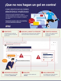 Como reconocer un correo electrónico malicioso