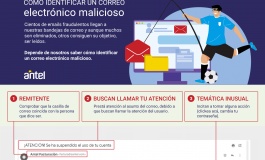 Como reconocer un correo electrónico malicioso