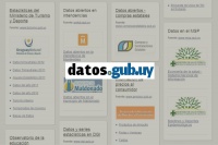 Portal de Datos del Estado